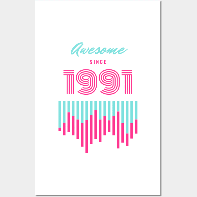 Awesome Since 1991, 30 years old, 30th Birthday Gift Wall Art by LifeSimpliCity